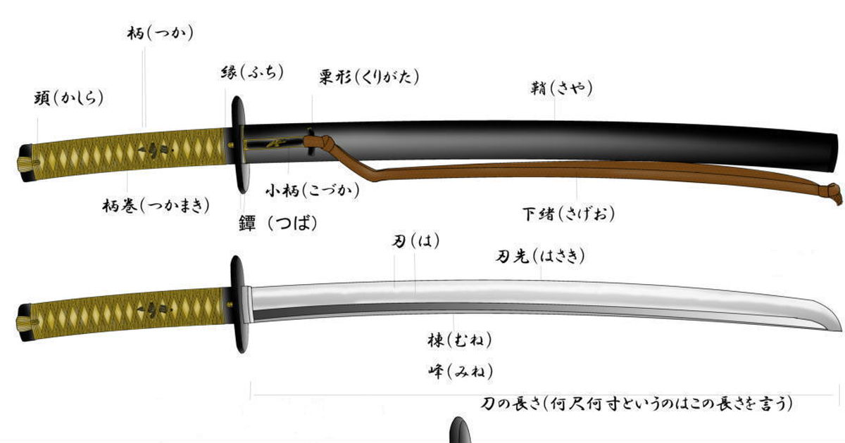 12-tutorials-related-to-japanese-blades-pixivision