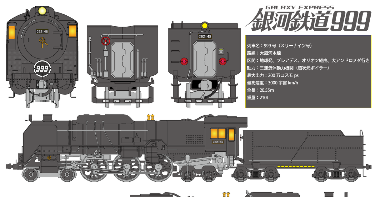 アニメ 銀河鉄道999号 機関車 炭水車 イラストプロジェクト東海のイラスト Pixiv