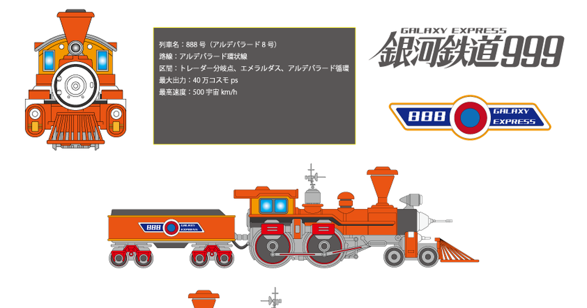 アニメ 銀河鉄道999（アルデバラード８号）先頭車両 - CaramelWhipの