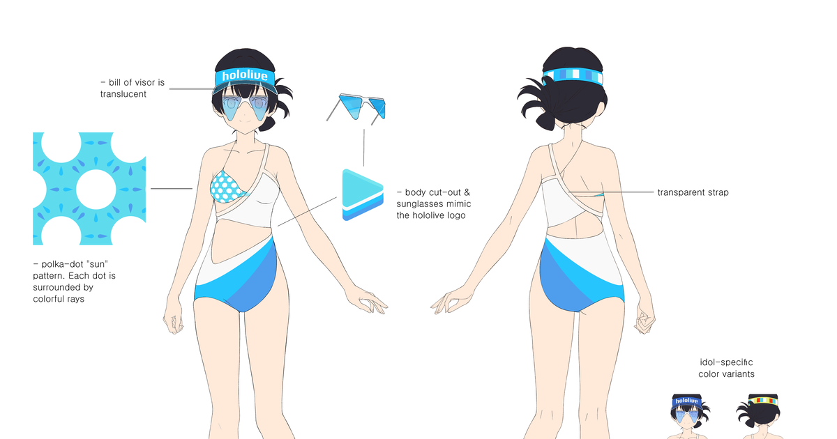 hololive swimsuit hololive Hololive Hololive swimsuit concept