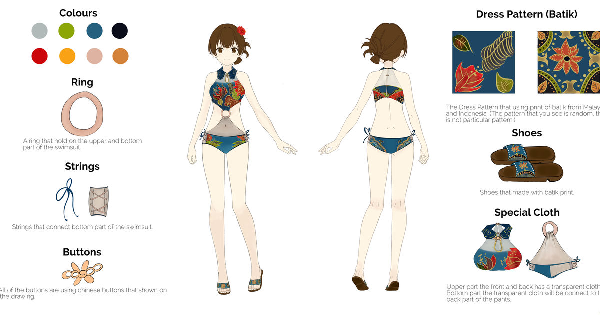 hololive hololive swimsuit Hololive Swimsuit Contest February