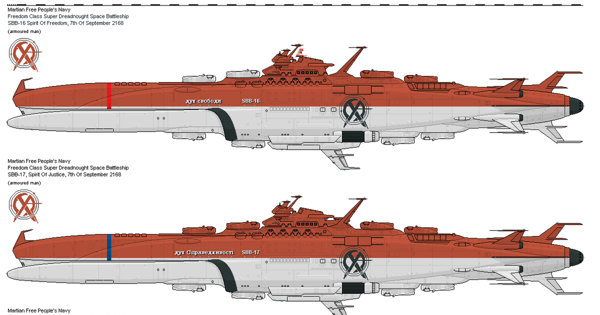 Unnamed Martian Warship class, Space Battleship Yamato Wiki