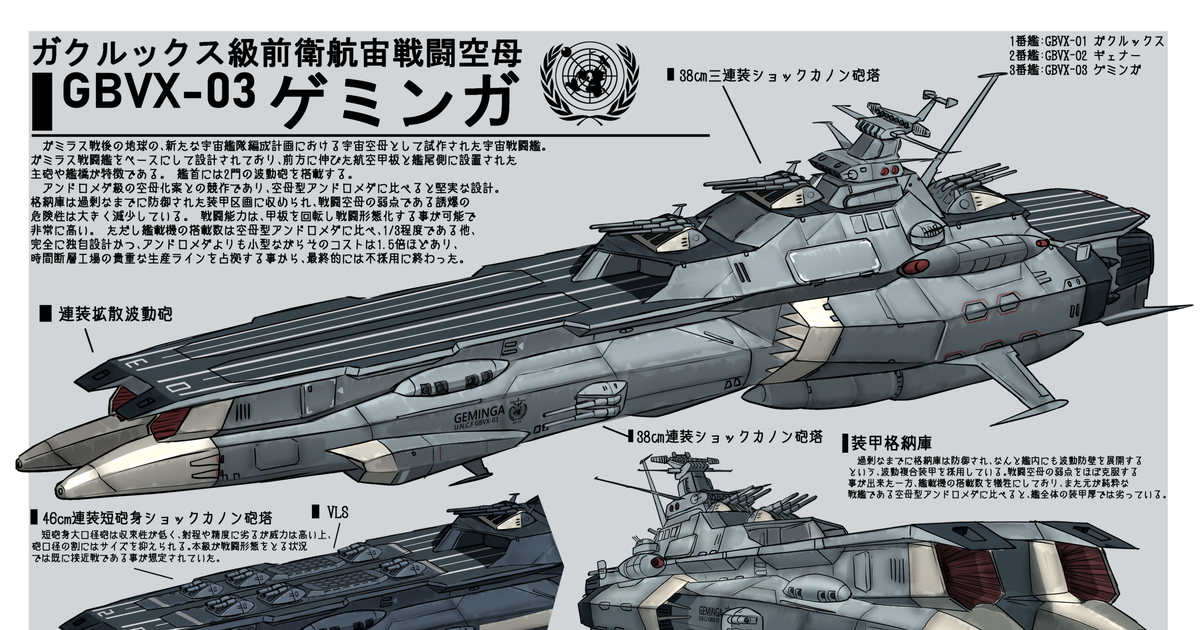 Space Battleship Yamato, space battleship, spaceship / 妄想ヤマト 