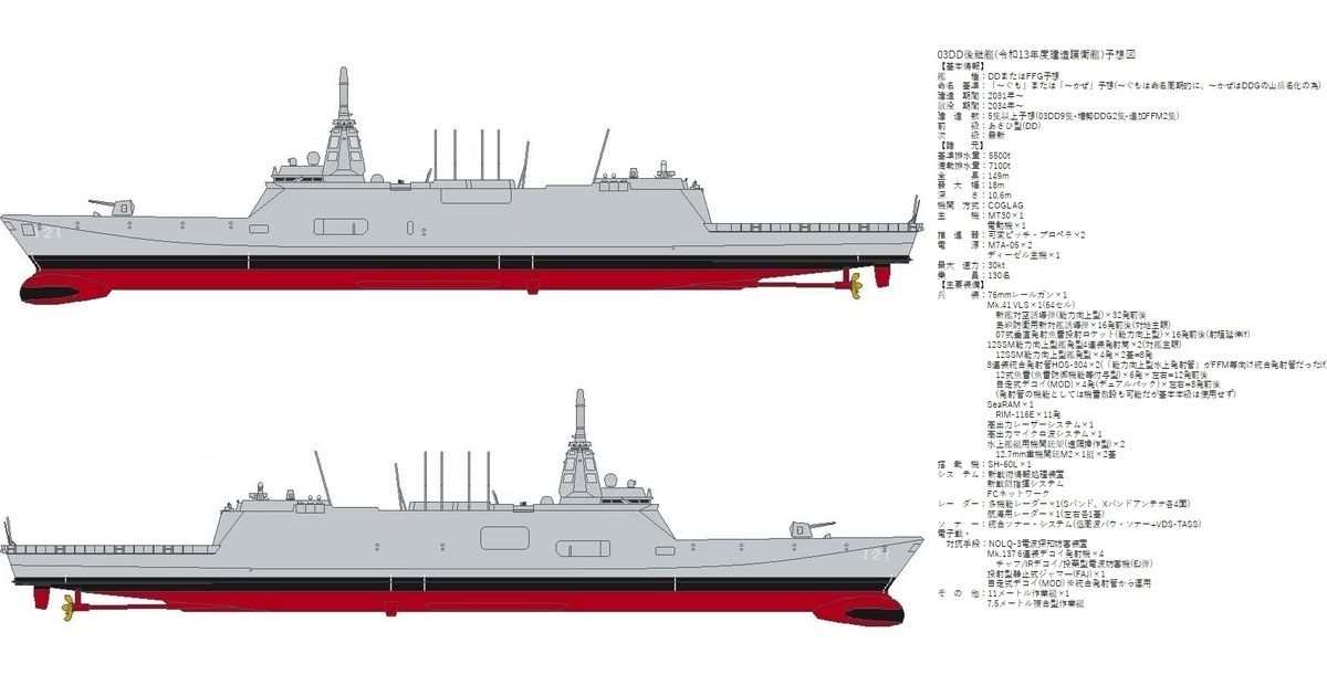 終戦時における艦船喪失一覧図 終戦時における陸軍・海軍主要部隊配備