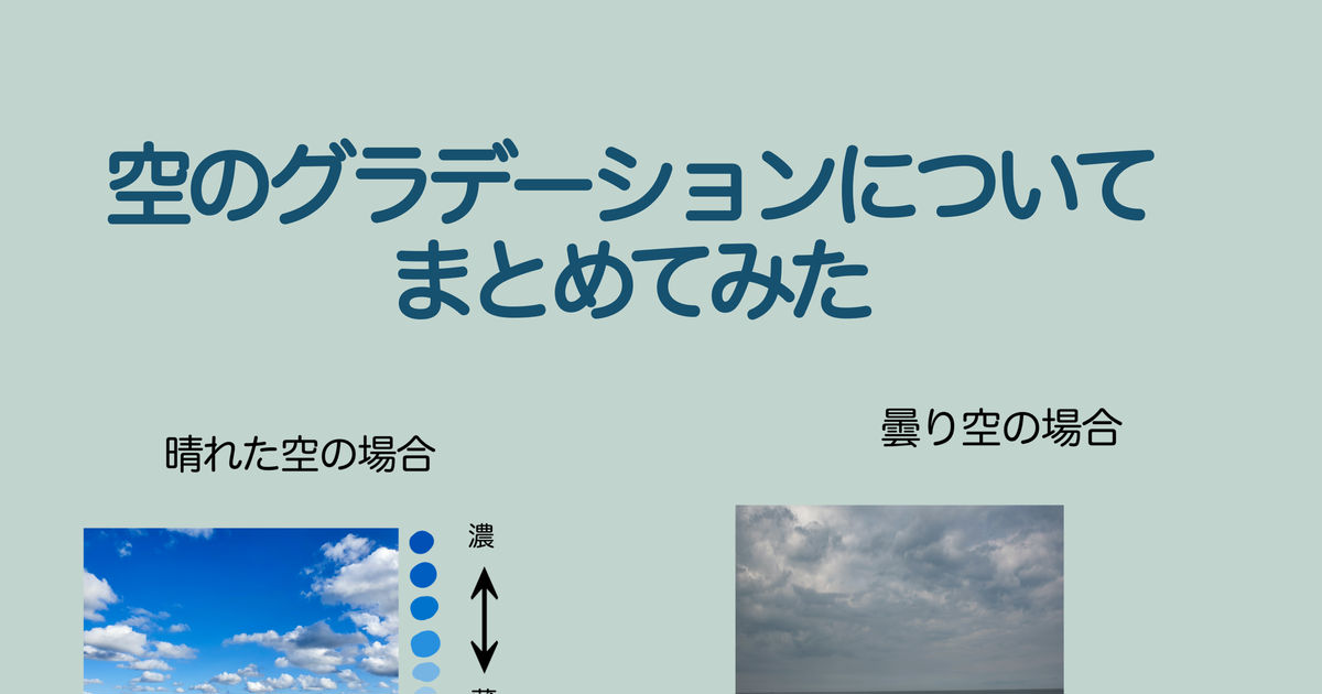 まとめ 空のグラデーションまとめ 花森 Vtuberの室内販売中のイラスト Pixiv