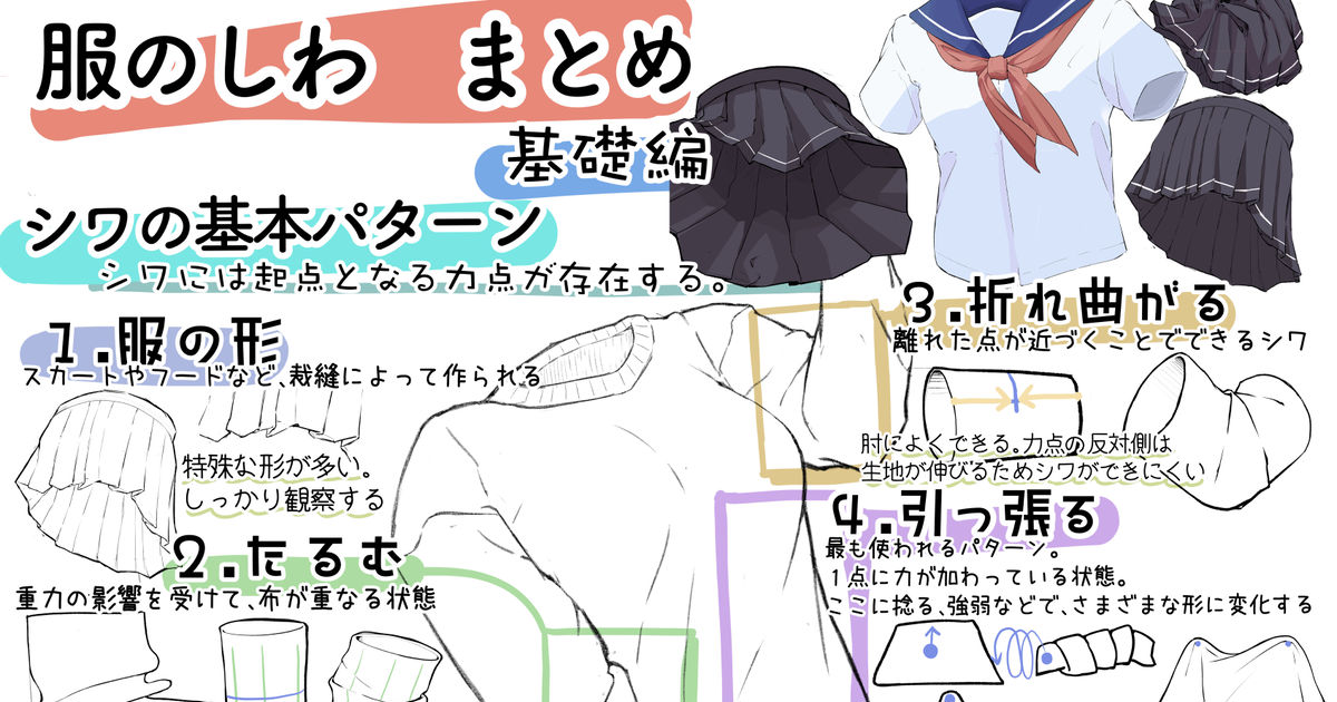 服を引っ張る 描き方 販売