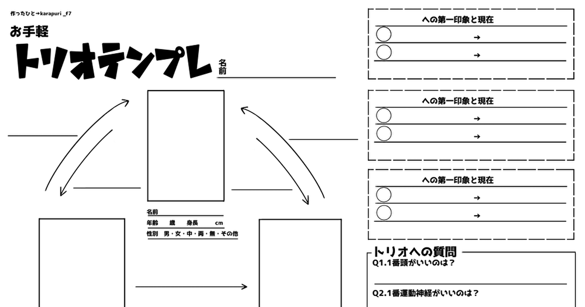 つかってもいいのよ お手軽トリオテンプレ - ただのぎ(旧名やなぎ)の ...