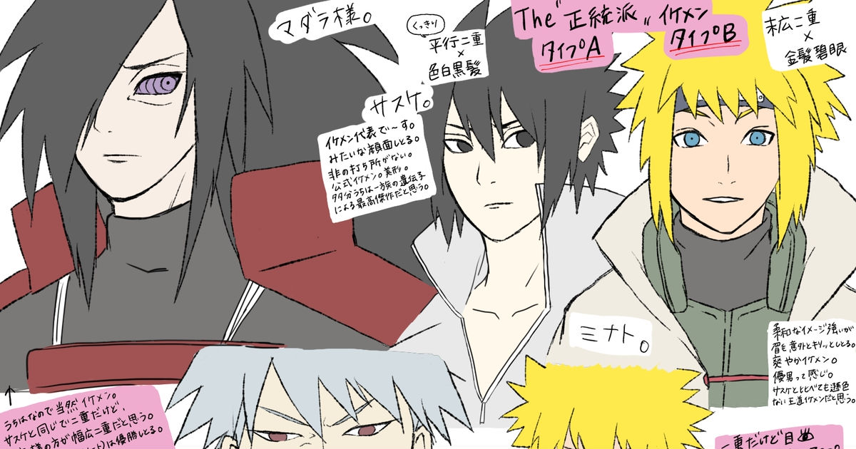 Naruto Uchiha Madara Sasuke Uchiha Naruto再熱しました Pixiv