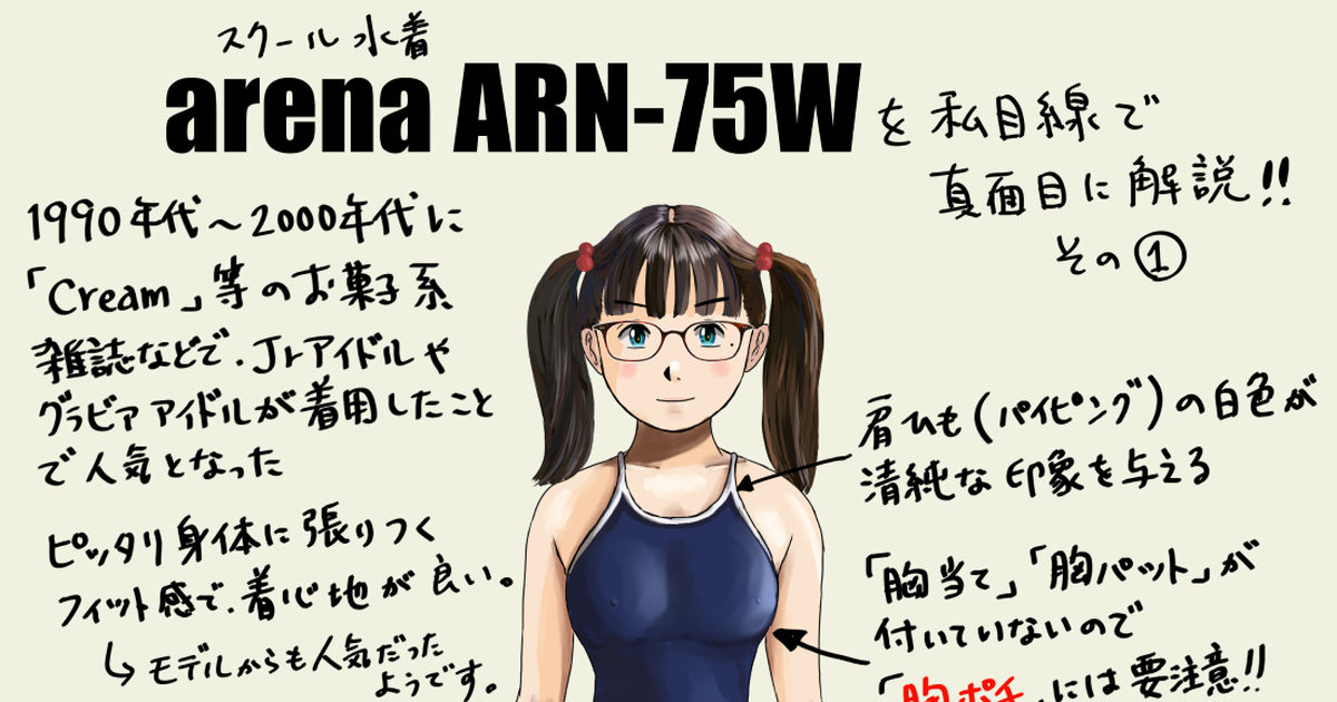 ARN-75W-