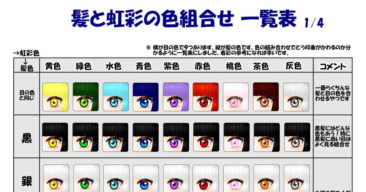 オリジナル 髪と虹彩の組み合わせ 一覧表 全４枚 Blue 青い目のうさぎのイラスト Pixiv