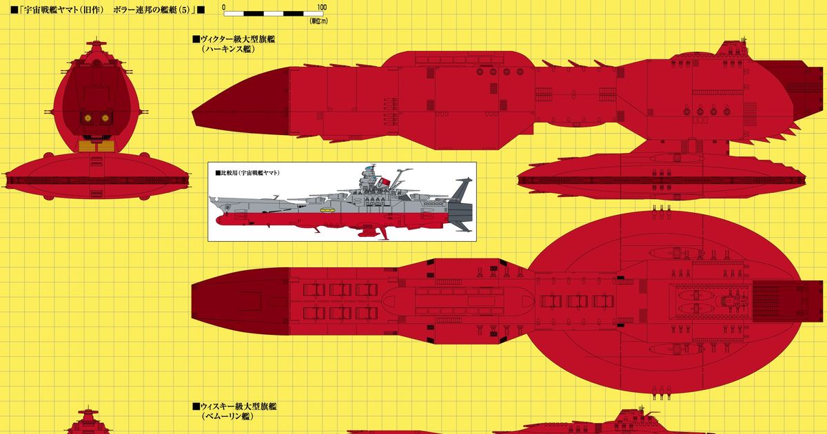 銀河海軍:宇宙戦艦ヤマト: リアンダー級 : 艦艇設定資料 :同人誌 