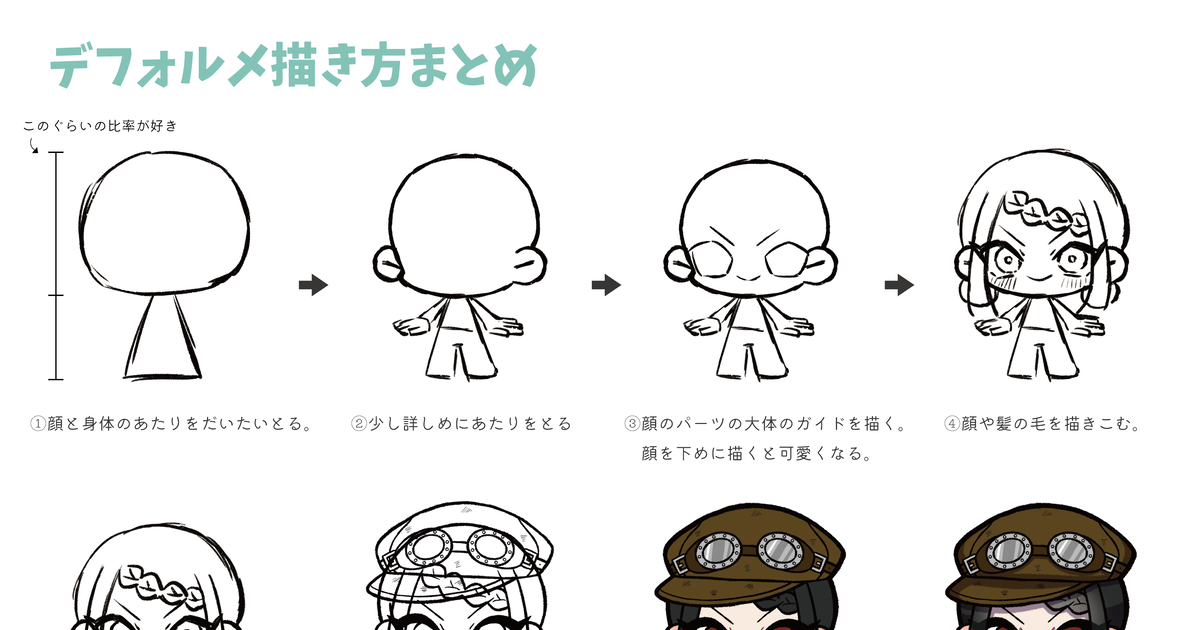 Making Of Chibi Tutorial デフォルメ描き方まとめ Pixiv