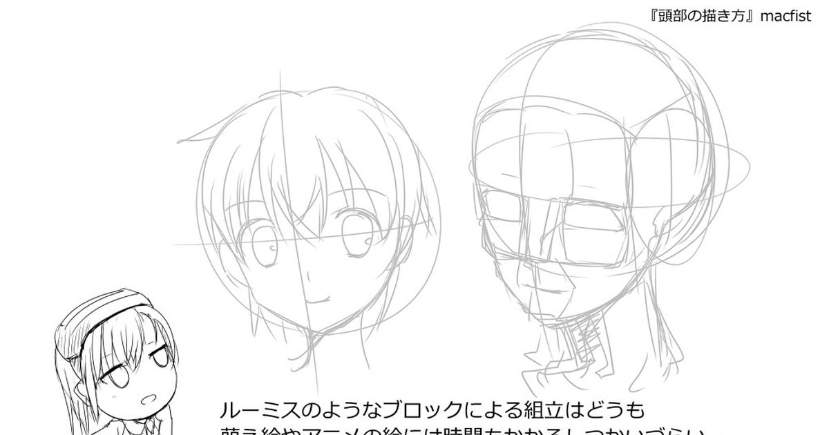 Tutorial Face Lecture 1000 Bookmarks 頭部の描き方 簡単に正確に描くために Pixiv