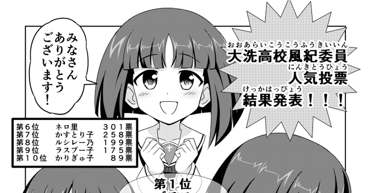 ガールズ パンツァー ガルパン漫画 人気投票 ふにちかのイラスト Pixiv