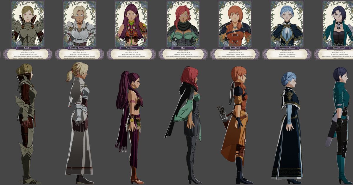 fire emblem, Fire Emblem Three Houses, FE3H / FE3H ちちくらべ / Bust Chart