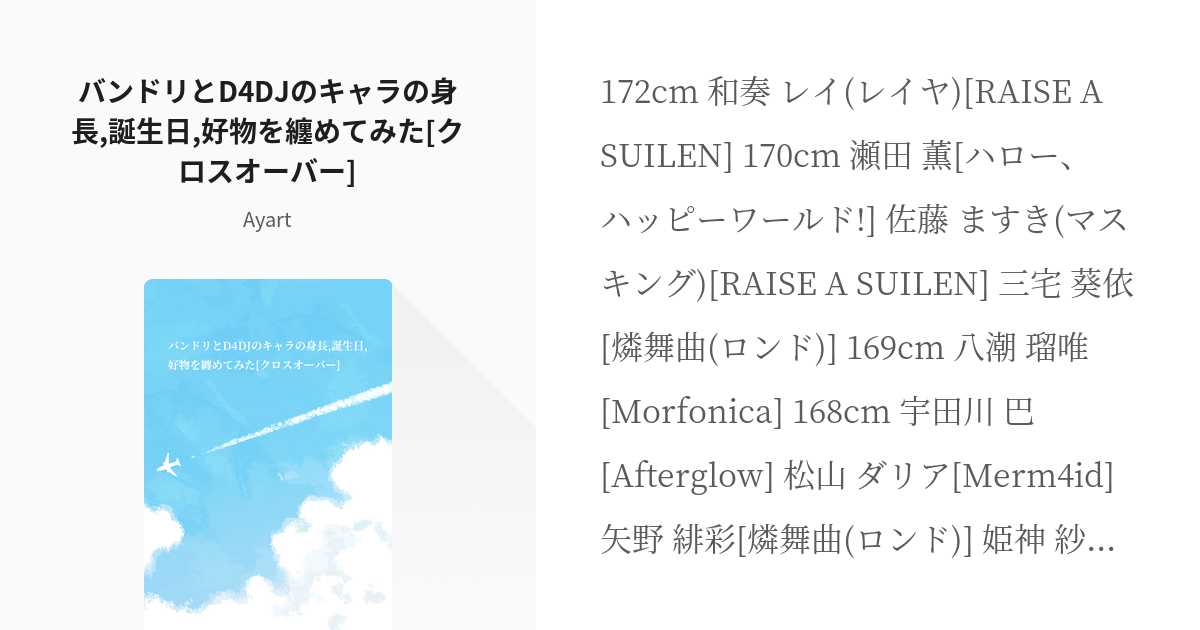 Bang Dream D4dj バンドリとd4djのキャラの身長 誕生日 好物を纏めてみた クロス Pixiv