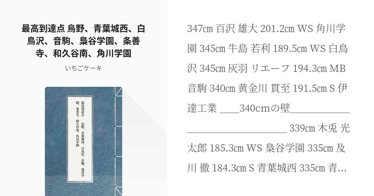 ハイキュー!! 最高到達点 烏野、青葉城西、白鳥沢、音駒、梟谷学園、条