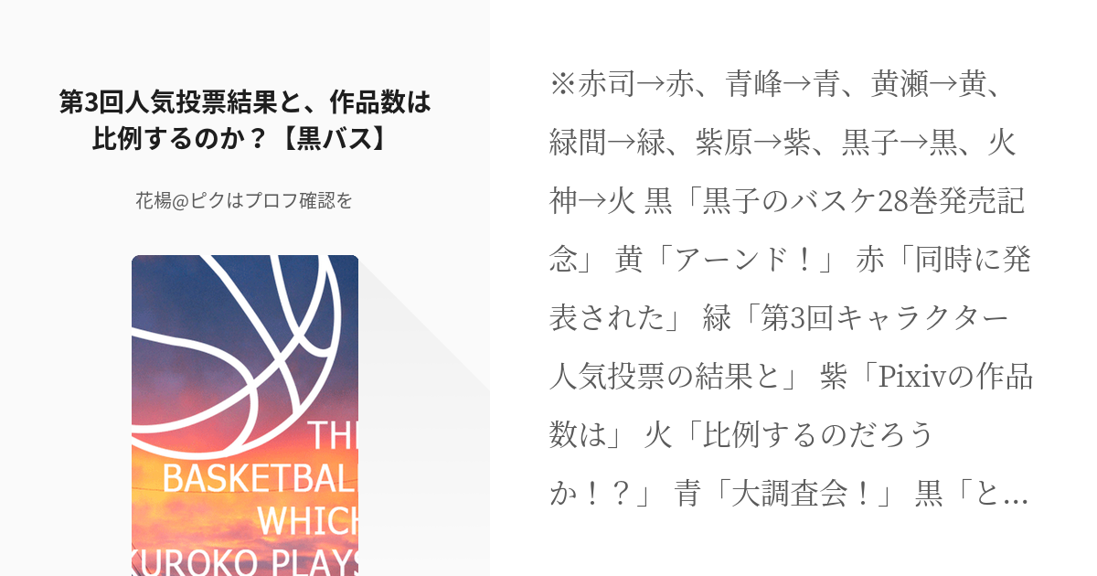 キセキの世代 火神大我 第3回人気投票結果と 作品数は比例するのか 黒バス 花楊 ピクはプロ Pixiv