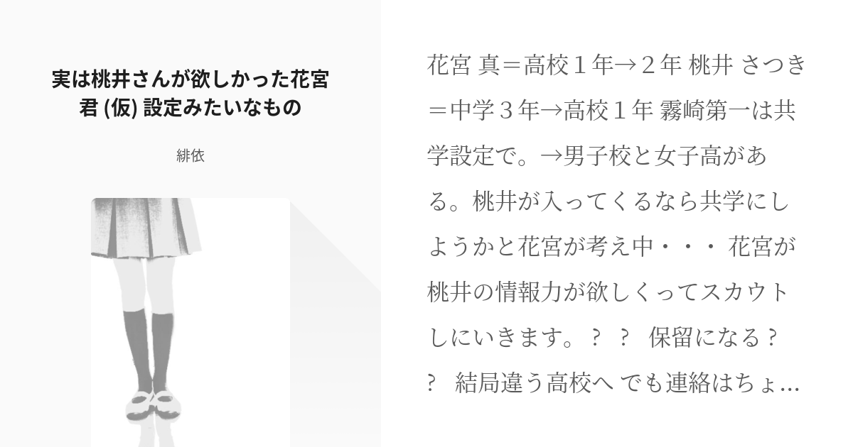 1 実は桃井さんが欲しかった花宮君 仮 設定みたいなもの 実は桃井さんが欲しかった花宮君 Pixiv