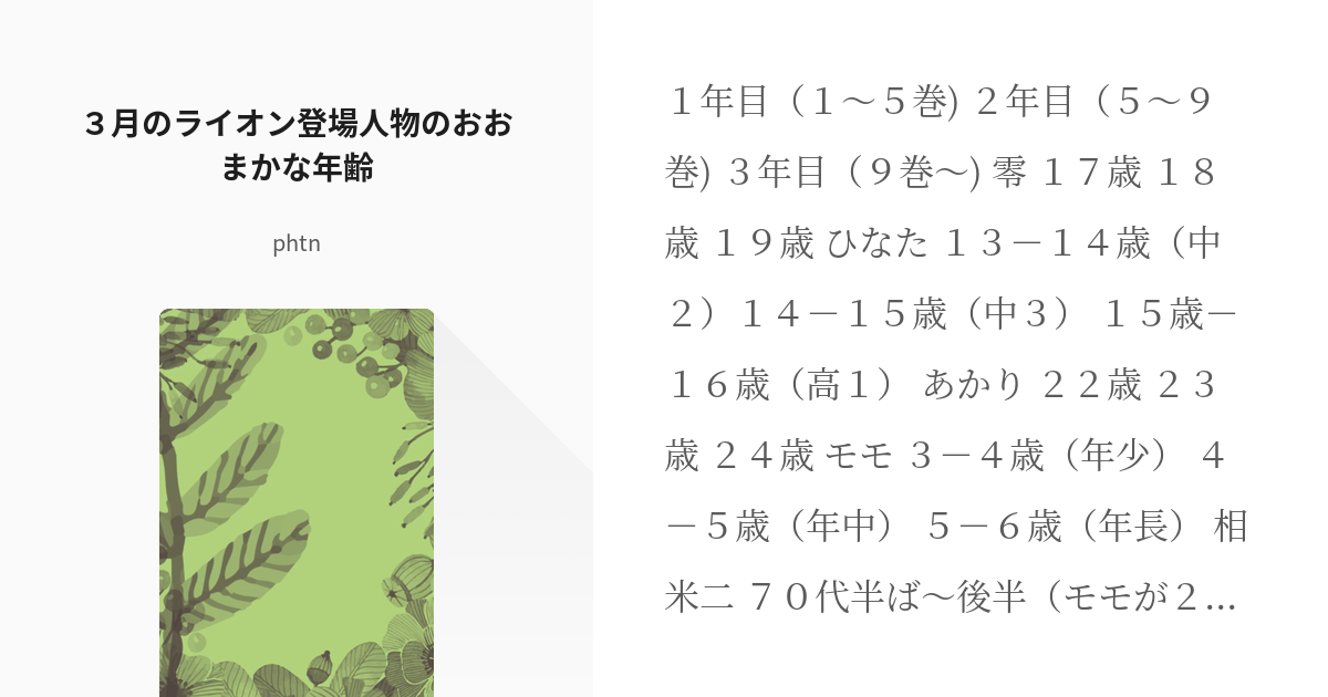 3月のライオン ３月のライオン登場人物のおおまかな年齢 Phtnの小説 Pixiv