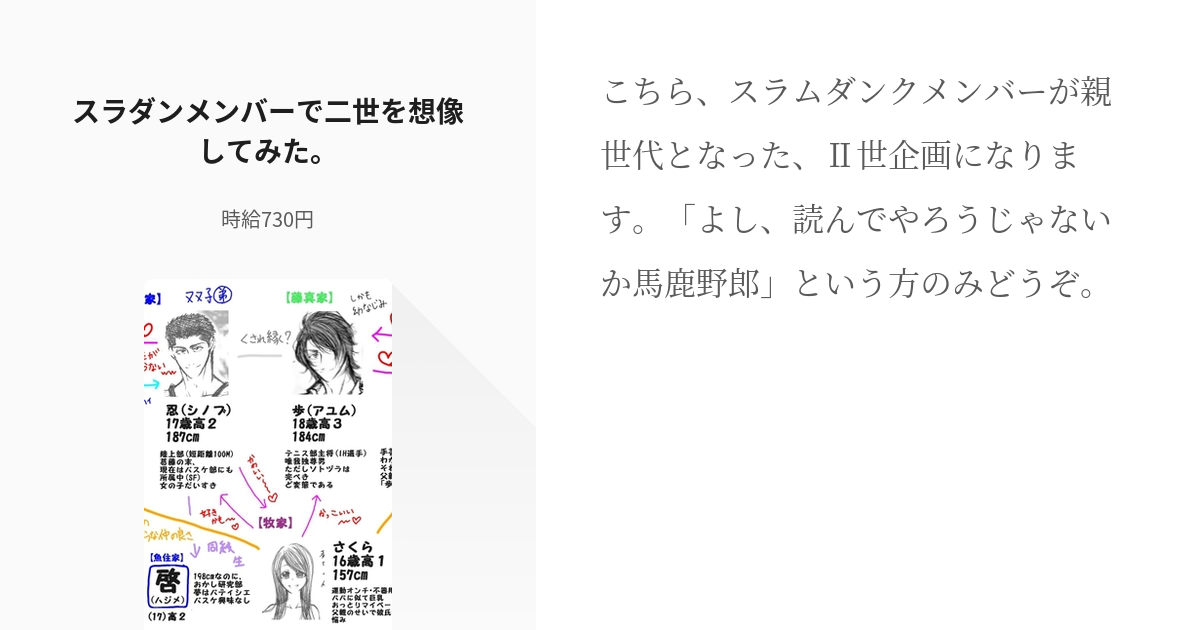 スラムダンク 仙道彰 スラダンメンバーで二世を想像してみた 時給730円の小説 Pixiv