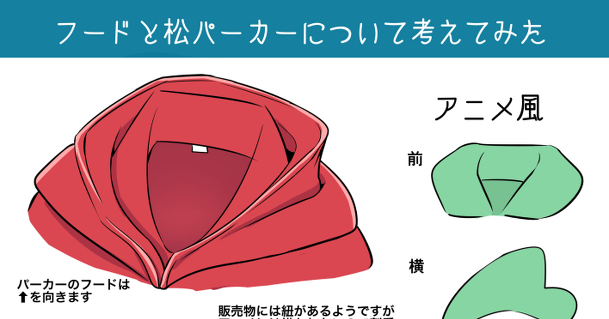 How to Draw Hoodies - from Hoods to Zippers