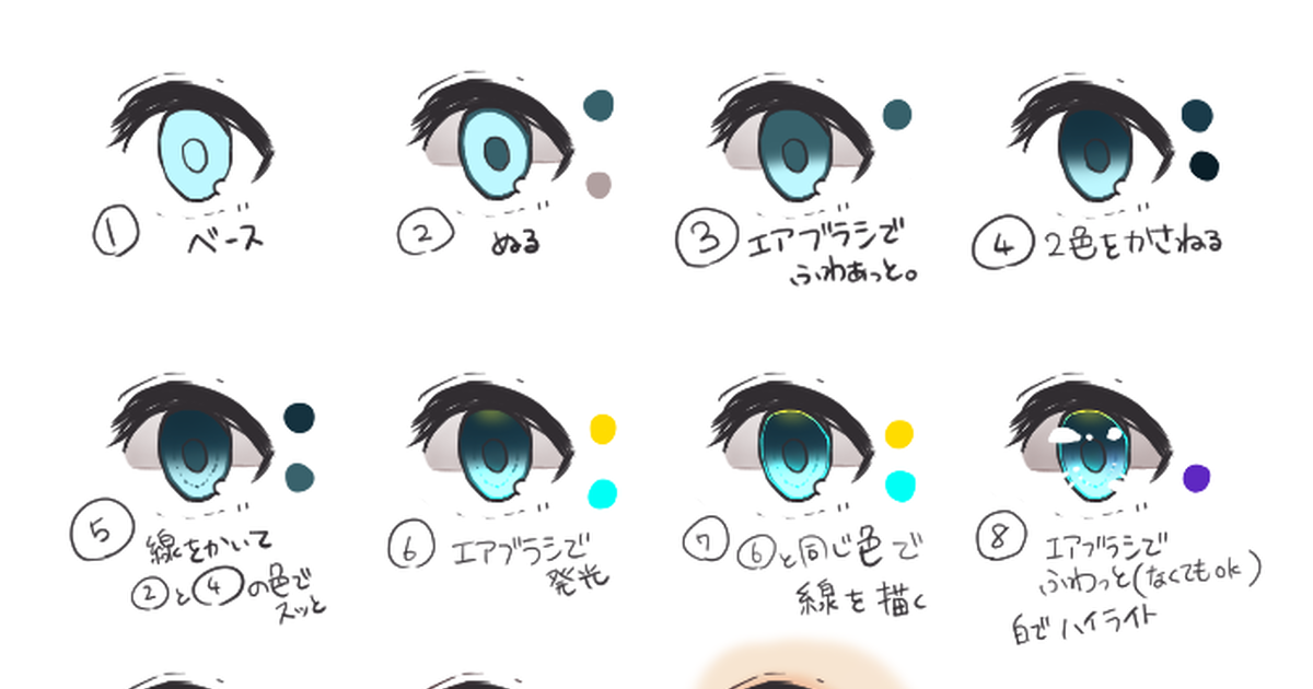 Let's Learn How to Color Different Types of Eyes