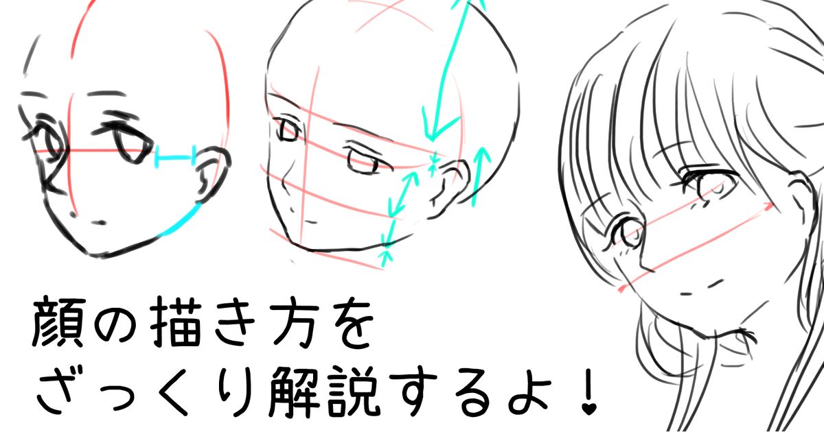 How to draw anime faces and heads