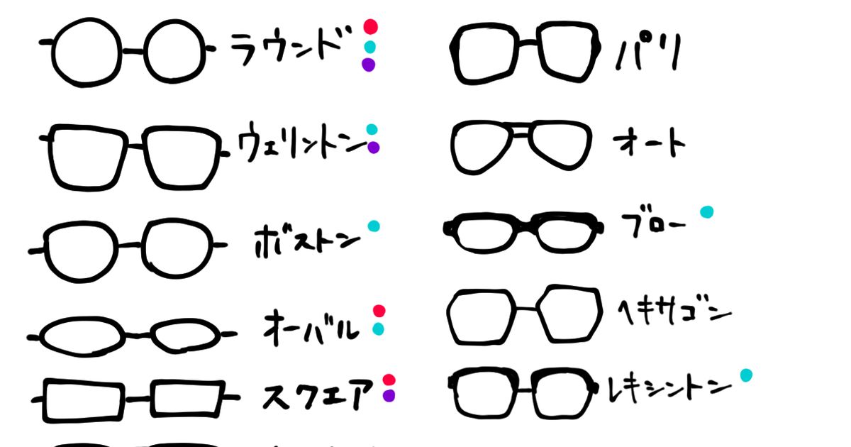 メガネ（眼鏡）の描き方特集